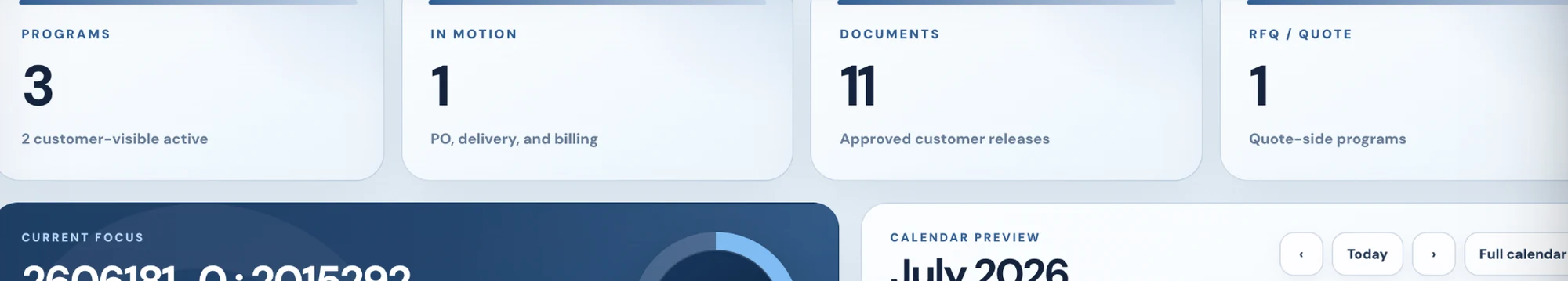 PCC command center dashboard with program, document, RFQ, and calendar summaries